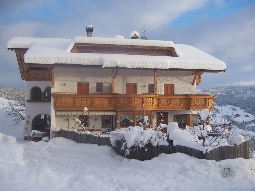 Neu-Schoetzerhof Meltina Buitenkant foto