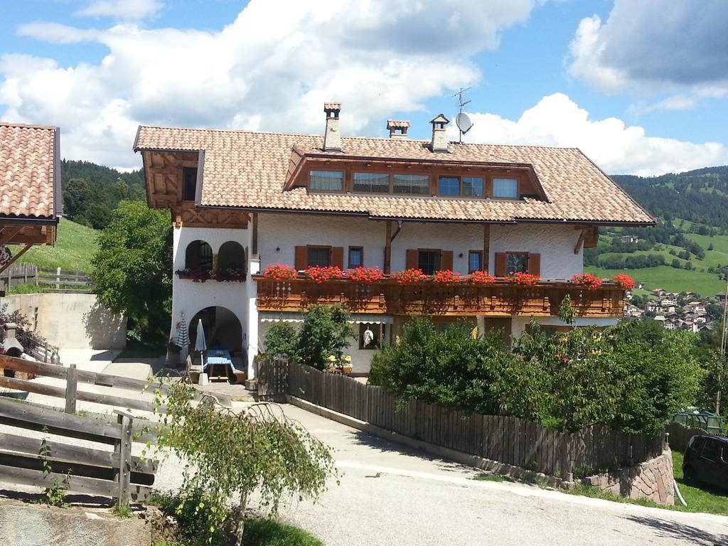 Neu-Schoetzerhof Meltina Buitenkant foto