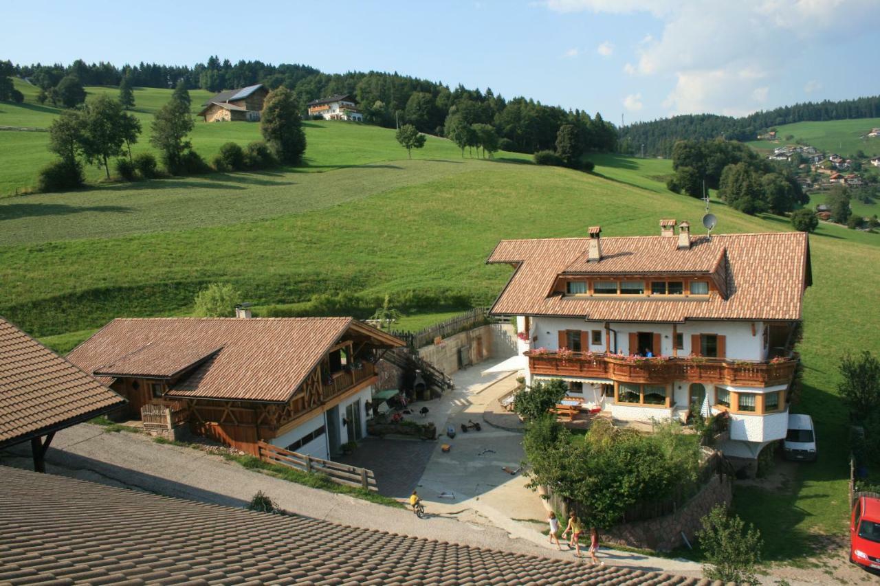 Neu-Schoetzerhof Meltina Buitenkant foto
